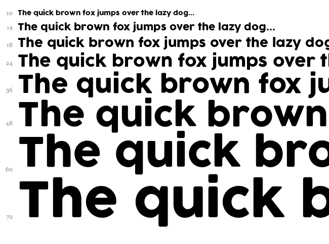 Cocogoose font waterfall